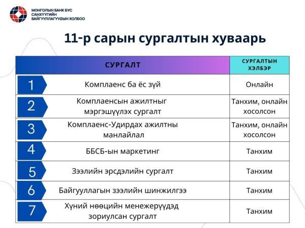11-р сарын сургалтын хуваарь