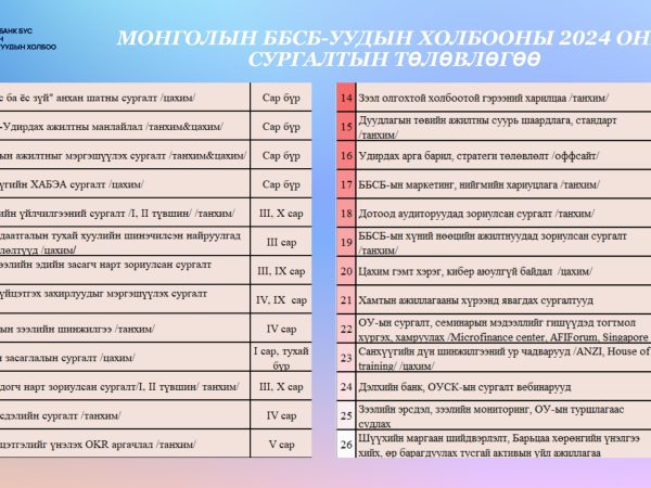 Монголын ББСБ-уудын холбооны 2024 оны сургалтын төлөвлөгөө (1)