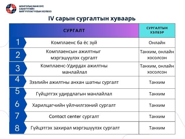 Red Parts of the Book Concept Map Graph