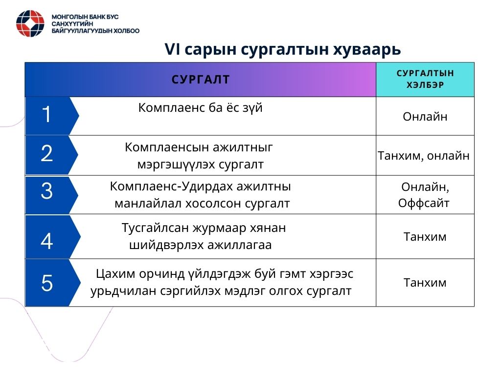 Red Parts of the Book Concept Map Graph (1)