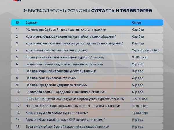 dcc13acc-efea-4cb5-a9fa-d3b764fa5669