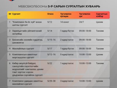 МББСБХолбооны 5 дугаар сарын сургалтын хуваарь