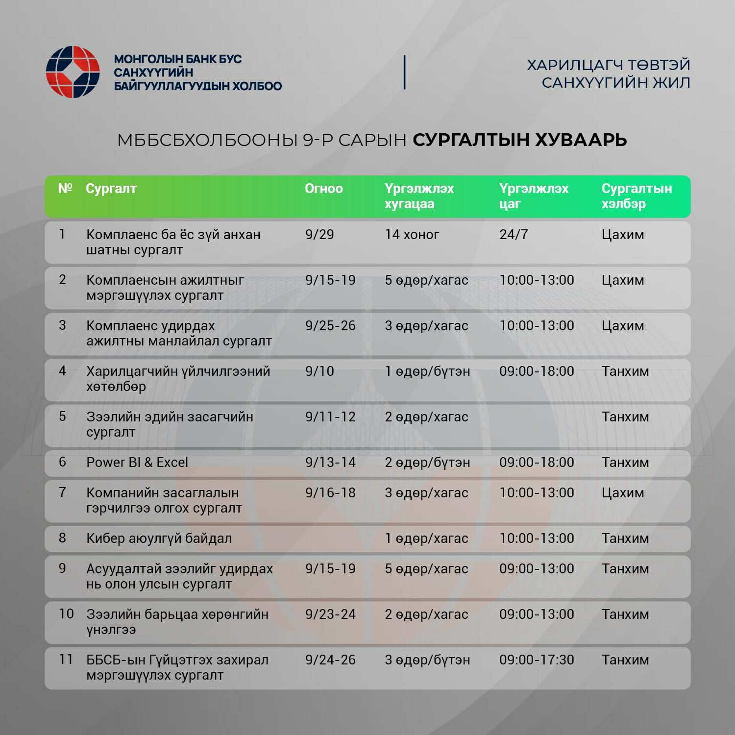 9 сар