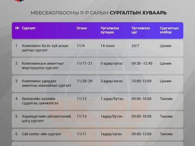573700376_1572769297430045_5108227414914402703_n МББСБХолбооны 11-р сарын сургалтын хуваарь