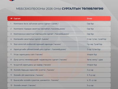 МББСБХолбооны 2026 оны сургалтын хуваарь