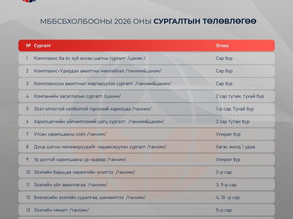 2026 оны төлөвлөгөө