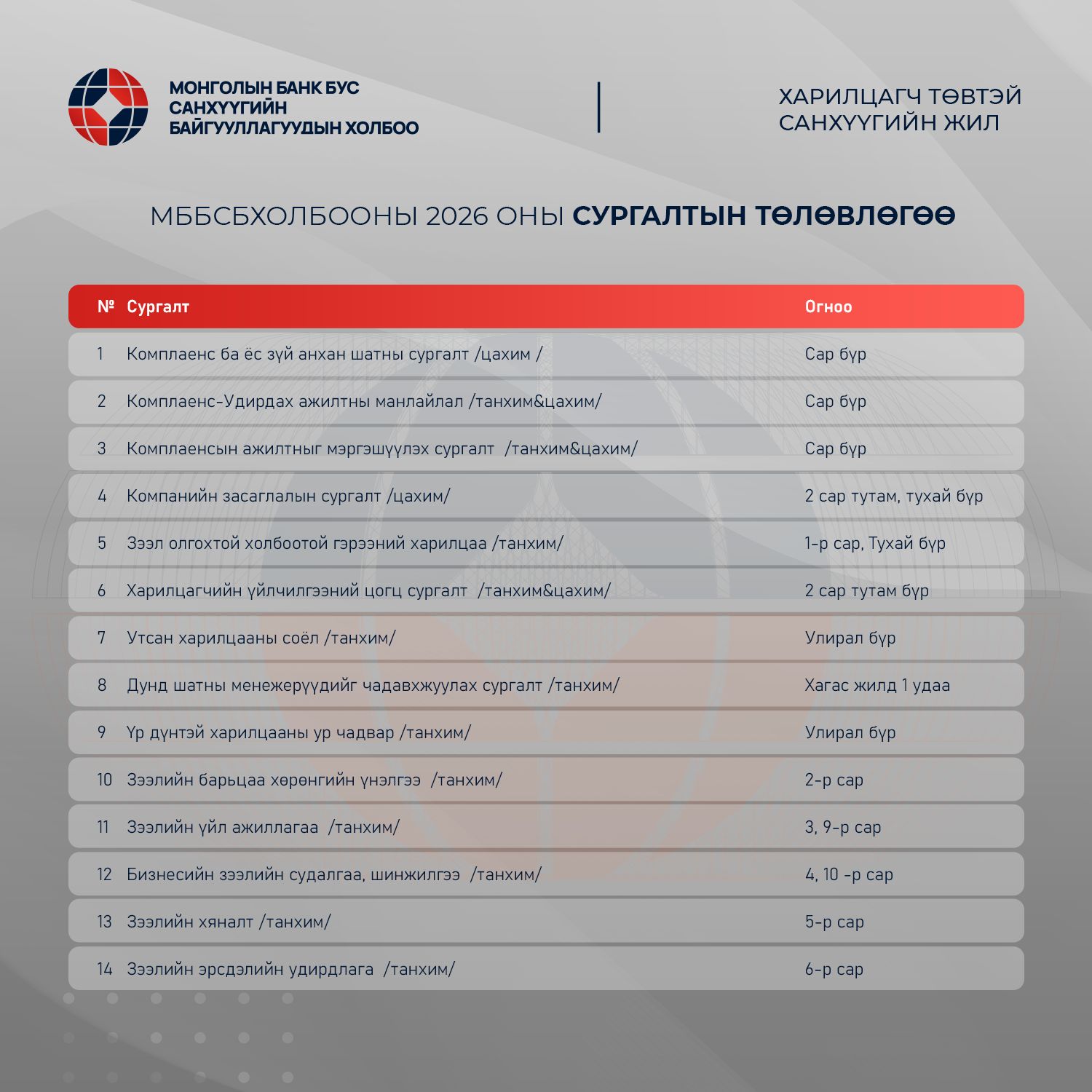 2026 оны төлөвлөгөө