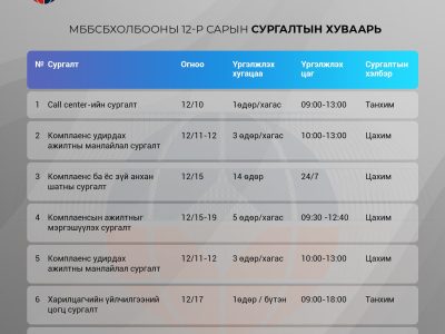 2025 оны 12-р сарын сургалтын хуваарь