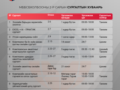 МББСБХолбооны 2-р сарын сургалтын хуваарь.WEBpng