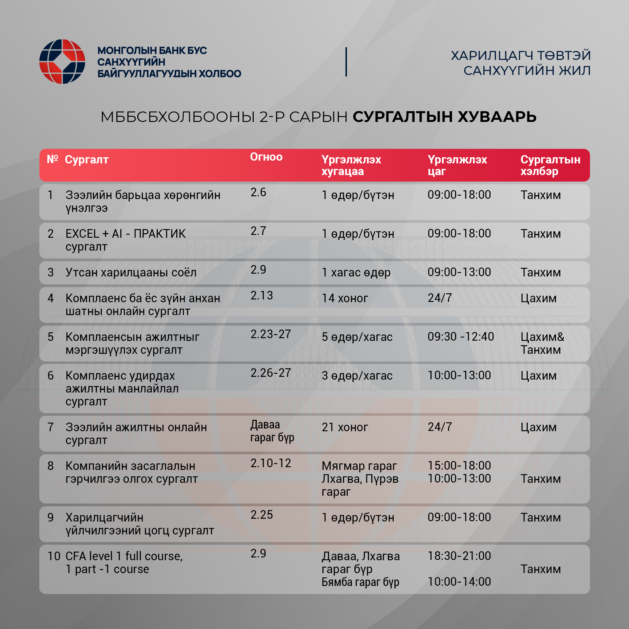 МББСБХолбооны 2-р сарын сургалтын хуваарь.WEBpng