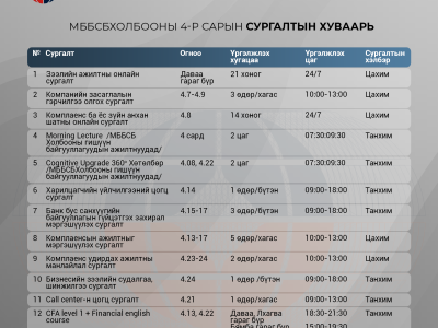МББСБХолбооны 4-р сарын сургалтын хуваарь