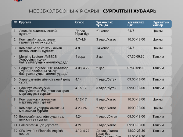 4 sariin surgaltiin_huvaari_WEBpng